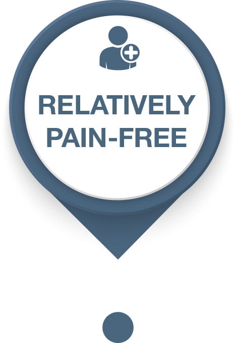 Patients find Rasuvo to be relatively pain-free